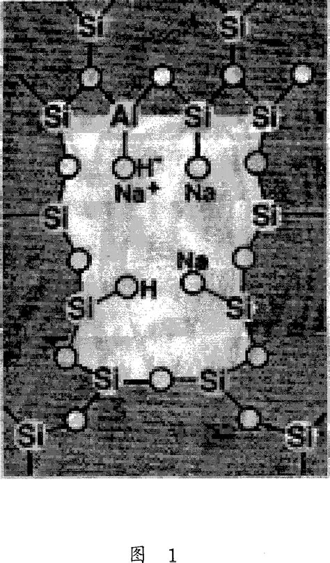 Chemical mechanical lapping serous fluid and chemical mechanical ...