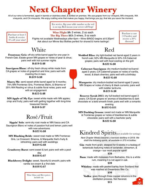 Menu for Next Chapter Winery in New Prague, MN | Sirved