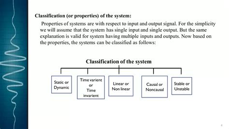 Image result for Classification of System Equation