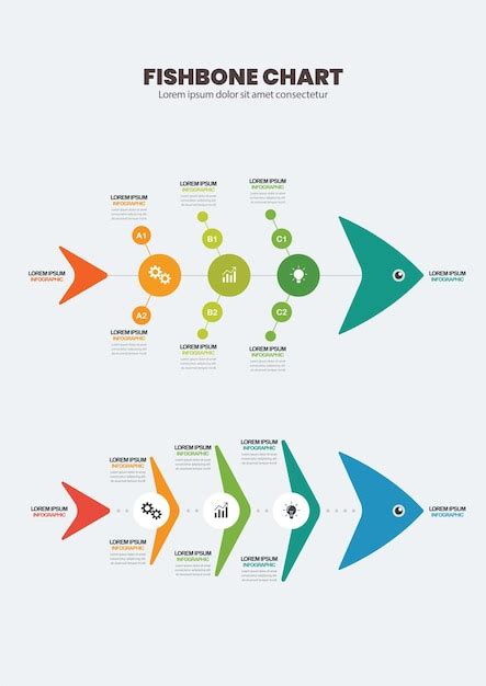 Visgraatdiagram diagram infographic | Premium Vector