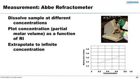Particle Classroom Series III: Refractive Index and Laser Diffraction | PPT