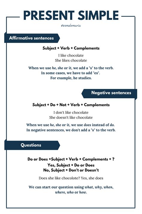 Image result for Present Simple Explicacion