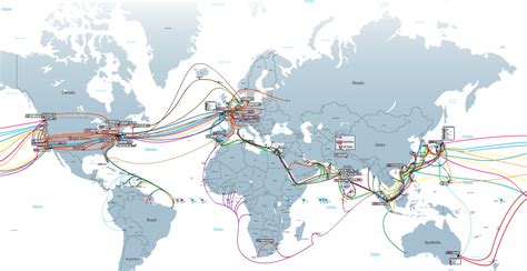 Global Network Layout 的图像结果