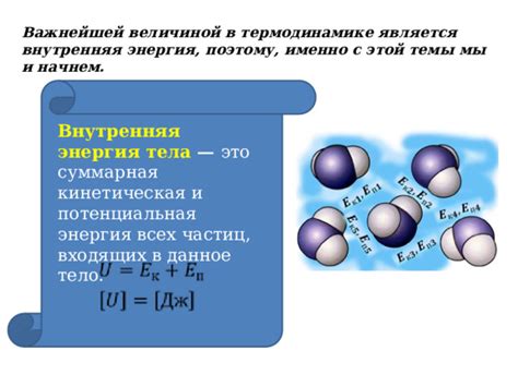 Презентация к уроку физики в 10 классе на тему "Внутренняя энергия ...