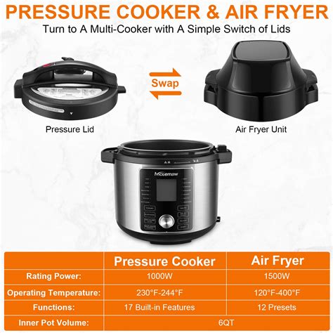 Nictemaw17-in-1 Electric Pressure Cooker, 1500W 6QT Air Fryer Electric ...