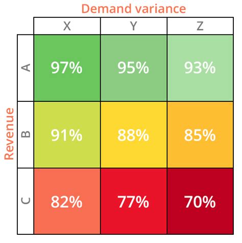 101z winner’s analysis,With a user-friendly interface