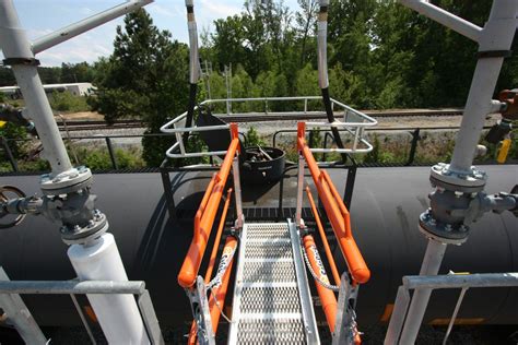 Image result for Railcar Loading