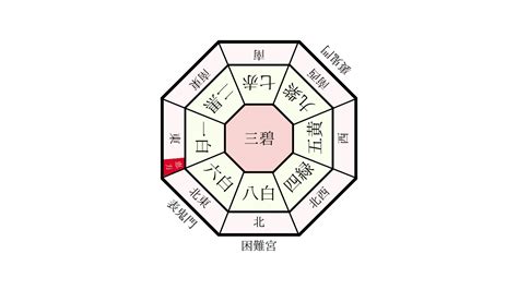 2022年 | 令和四年の暦 方位と日にちの吉凶 年回忌、長寿の祝い、男女の厄年 ｜ ホウワ