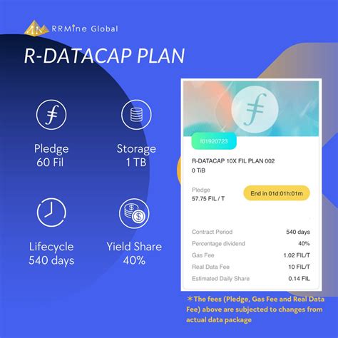 RRMine Global on Twitter: "#Datacap online now! We can