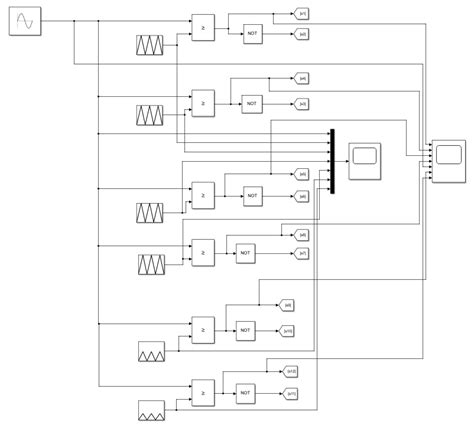 Image result for PWM Simple Design
