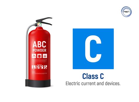 What is a C type fire? - NIST Global Blog