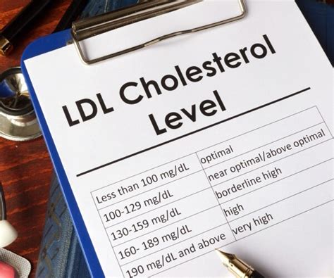 Merck Drug Lowers Cholesterol in Two Studies | Newsmax.com