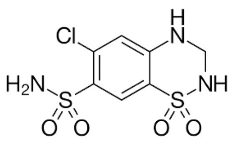 Evidence of Hyperglycemic Levels Improving the Binding Capacity between ...
