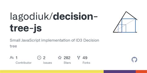 Image result for JavaScript Decision Tree