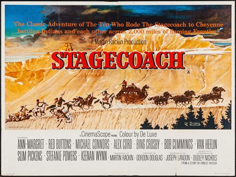 Stagecoach Cast 1966