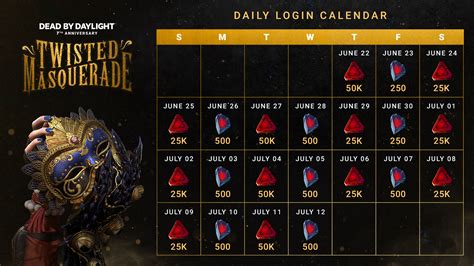 Dead by Daylight’s Twisted Masquerade Event Returns | Full Details ...