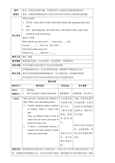 Image result for July Model Activity Talks Class 5