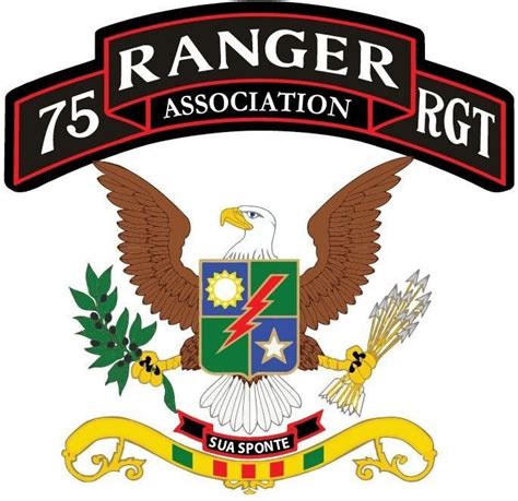 75 RANGER RGT ASSOCIATION SUA SPONTE - 75th Ranger Regiment Association ...