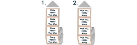 Image result for Label Copy Position Chart