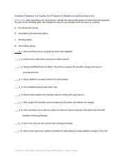Image result for Relationship Course Outline
