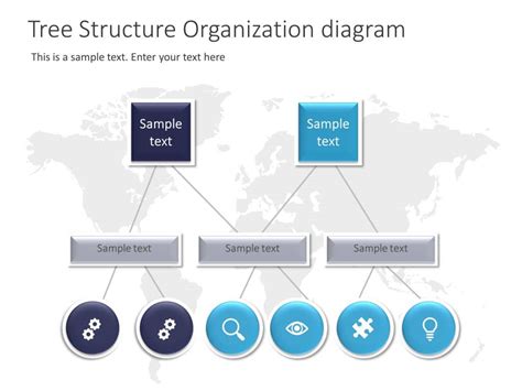 Image result for OutSystems Tree Structure View