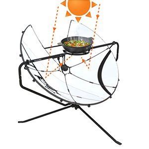 Buy One Earth Designs Sol Source Solar Cooker - Reaches 300C/550F ...