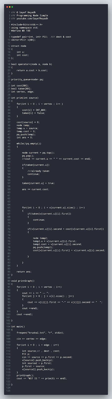 Prims Algorithm C-code 的图像结果