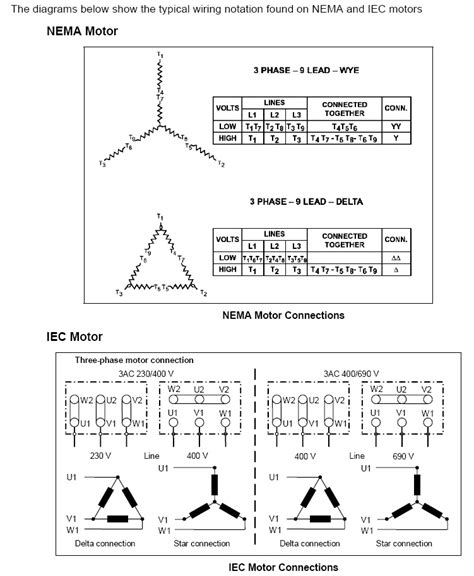 Electrical Motor Connection 的图像结果