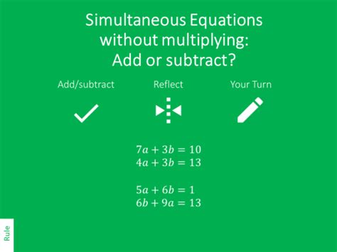 Image result for Variation Algebra