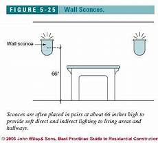 Bathroom Light Fixture Height by What Is A Mounting Height For Mounting A Light Bathroom Light Fixture Height