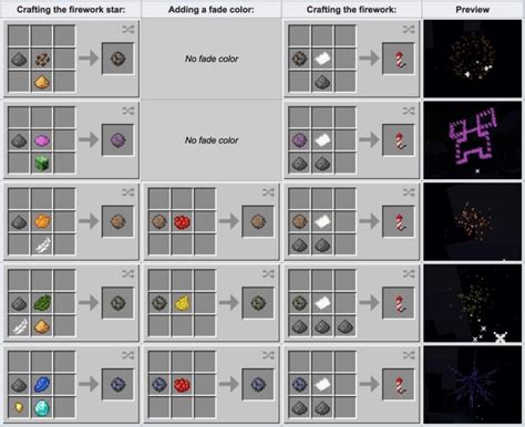 How To Make Different Fireworks In Minecraft & Set Up Automatic Display ...