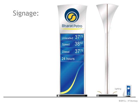 D'source Case Study - Slide Show | Retail Identity Design for BPCL | D ...
