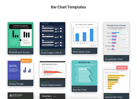 Image result for Bar Graph Maker Free