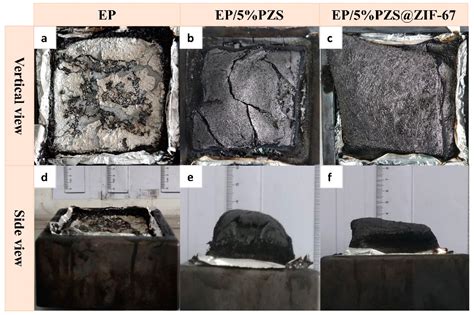 Synthesis of a Reactive Template-Induced Core–Shell PZS@ZIF-67 ...