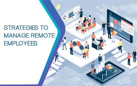 Strategies to manage remote employees - FabHR