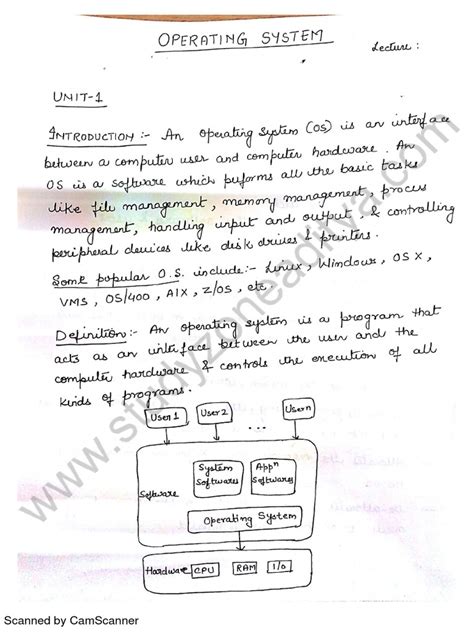 Image result for Operating System Notes in Computer