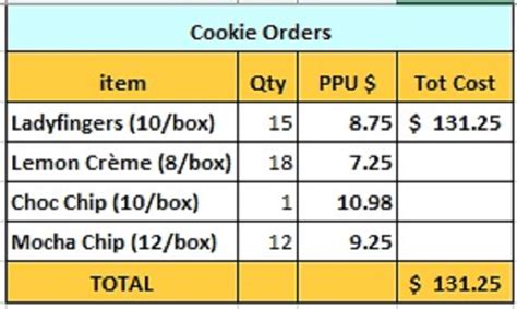 Image result for Excel Classes