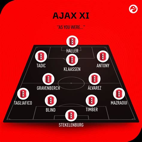 Ajax-uitshirt senior 2022-2023 | Official Ajax Fanshop