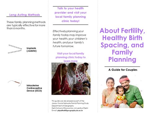 Information Guide 的图像结果