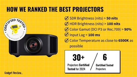 Image result for How to Set Up Projector to Computer