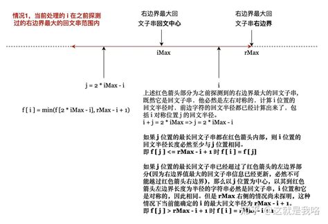 Manachers Algorithm Implementation 的图像结果