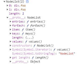 Image result for NodeList