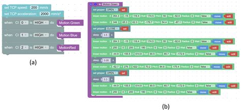 Building an Educational Automated Mechatronics-Based Sorting System