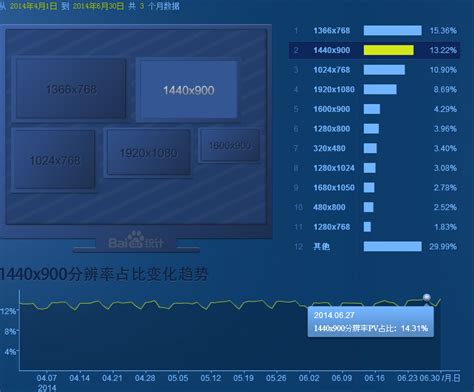 ITextSharp Tutorial 的图像结果