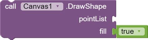 MIT App Inventor Sensor Esp32 Tutorial 的图像结果