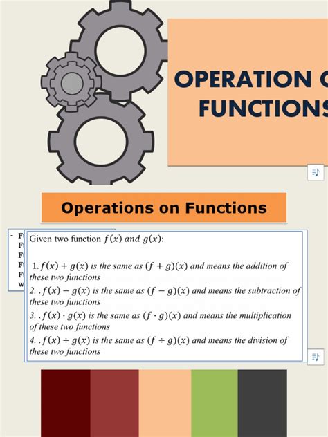 Image result for How to Solve Operation On Function