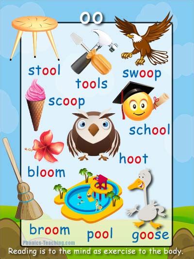 oo words - oo sound Phonics Poster - Words with oo [Printable & Free]