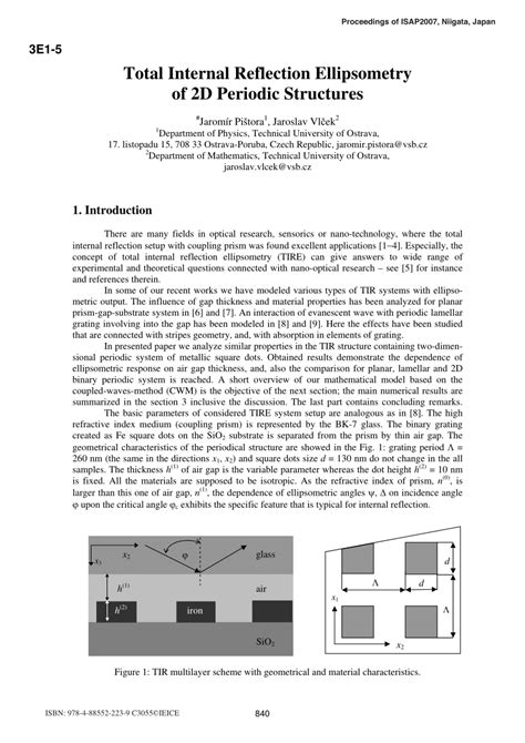 Image result for Ellipsometry Reflection Graph