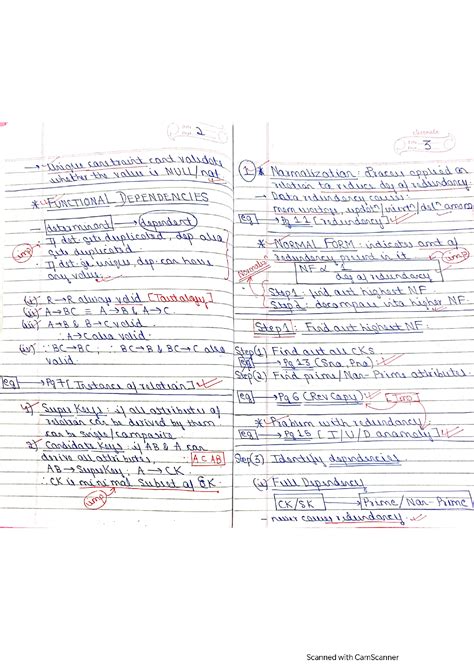 Image result for Write On Short Note DBMS