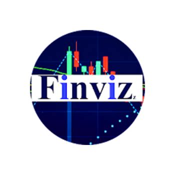 Finviz API Tutorials 的图像结果